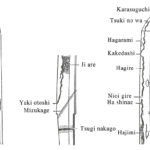 Difetti nella katana giapponese