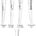 Condizioni del nakago della spada giapponese
