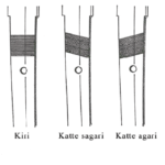 Tipologie di yasurime della katana giapponese